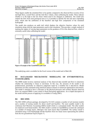 Project: Development of Hydrological Design Aids (Surface Water) under HP-II
Document: 2009097/WR/REP-02 July 2010
State of the Art Report Revision: R0
28 WATER RESOURCES
These figures enable the simulated flow to be quickly compared to the observed flow in terms of low
and high flows, overall flows and the total flow volume, when calibrating the model. These indicate
whether it is the high or the low flows which need to be changed in calibration. The model also
outputs the flow from each geological area so it is possible to identify the fast and slow responding
areas, which aids the calibration of the baseflow and high flow components of the simulated
hydrograph.
The model also produces an audit trail which displays the objective function values for each
simulation along with the input parameters used in that simulation. This provides a simple method of
tracking the impact of varying input parameters on the goodness of fit to the observed flow, which is
extremely useful when calibrating the model.
Goodness-of-fit Objective Functions Area 1: 0
Slope Pdc Dp D1 D2
Simulation Run Date / Time R2
R2
(Ln) (∑Calc/∑Obs) mm % mm mm
1 28/10/2003 14:20 0.702 #NUM 0.729 0.575 0.3 50 15 0.0000 0.0000
2 28/10/2003 14:26 0.703 #NUM 1.214 0.613 0.3 50 15 0.0000 0.0000
3 28/10/2003 14:43 0.703 #NUM 1.104 0.659 0.3 50 15 0 0
4 28/10/2003 14:47 0.702 #NUM 0.841 0.639 0.3 50 15 0 0
5 28/10/2003 14:51 0.703 #NUM 0.953 0.670 0.3 50 15 0 0
6 05/04/2005 16:16 0.703 #NUM 0.953 0.670 0.3 50 15 0 0
7 05/04/2005 16:33 0.684 #NUM 0.952 0.680 0.3 50 15 0 0
8 05/04/2005 16:36 0.706 #NUM 0.953 0.644 0.3 50 15 0 0
9 05/04/2005 16:38 0.614 #NUM 0.952 0.611 0.3 50 15 0 0
10 05/04/2005 16:39 0.722 #NUM 0.952 0.718 0.3 50 15 0 0
11 05/04/2005 16:43 0.673 #NUM 0.952 0.669 0.3 50 15 0 0
12 05/04/2005 16:45 0.682 #NUM 0.952 0.678 0.3 50 15 0 0
13 05/04/2005 16:45 0.729 #NUM 0.952 0.725 0.3 50 15 0 0
14 05/04/2005 16:47 0.737 #NUM 0.901 0.720 0.3 50 15 0 0
15 05/04/2005 16:48 0.721 #NUM 1.002 0.719 0.3 50 15 0 0
16 05/04/2005 16:54 0.727 #NUM 1.002 0.724 0.3 50 15 0 0
17 05/04/2005 16:56 0.717 #NUM 1.002 0.715 0.3 50 15 0 0
18 05/04/2005 16:58 0.722 #NUM 1.003 0.720 0.3 50 15 0 0
19 05/04/2005 16:59 0.721 #NUM 1.002 0.719 0.3 50 15 0 0
20 05/04/2005 17:02 0.716 #NUM 0.995 0.711 0.3 50 10 0 0
21 05/04/2005 17:03 0.727 #NUM 1.010 0.726 0.3 50 20 0 0
22 05/04/2005 17:05 0.722 #NUM 1.063 0.712 0.3 25 20 0 0
23 05/04/2005 17:12 0.730 #NUM 0.969 0.727 0.3 75 20 0 0
24 05/04/2005 17:13 0.744 #NUM 0.986 0.742 0.3 75 20 0 0
25 05/04/2005 17:14 0.721 #NUM 0.961 0.718 0.3 75 20 0 0
26 05/04/2005 17:15 0.730 #NUM 0.969 0.727 0.3 75 20 0 0
Soilmoisture store parameters
Nash-Sutcliffe
Efficiency
Figure 6 Example of the CatchMOD audit trail
The underlying code is available for the Excel version of the model and in MatLAB.
D3 DATA-BASED MECHANISTIC MODELLING OF ENVIRONMENTAL
SYSTEMS (DBM)
The DBM model involves statistical analysis of the observed data (rainfall and flow) to determine
whether the relationship is linear or non-linear. In this way, the structure of the model is not
predetermined, potentially on subjective judgments made by a modeller but is data-driven. Model
parameters are then estimated using statistical analysis (linear) or numerical optimisation (non-linear).
The model is checked to have a relevance to the physical processes and verified. Because observed
flows are required DBM is most suited to flood forecasting applications. An in depth description of
the model and the process of applying it is available in Young (2001).
D4 HEC-HMS
The HEC-HMS software package, developed by US ACE contains a number of soil moisture models
and a number of routing models for direct runoff and baseflow. The most suitable model is the
continuous Soil Moisture Accounting (SMA) model which is a conceptual model. The other models
are empirical event based models. The SMA model is similar to CatchMOD as it treats the catchment
as a number of storage layers, although it has more layers than CatchMOD. The surface runoff is
calculated using a Unit Hydrograph and the baseflow from two linear stores representing the outflow
from the two groundwater layers (Figure 7).
 