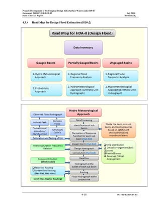 Project: Development of Hydrological Design Aids (Surface Water) under HP-II
Document: 2009097/WR/REP-02 July 2010
State of the Art Report Revision: R0
 
  4‐18      WATER RESOURCES 
4.3.4 Road Map for Design Flood Estimation (HDA2)
 
 
 
 