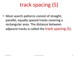 Search Pattern Track Spacing SAR | PPTX