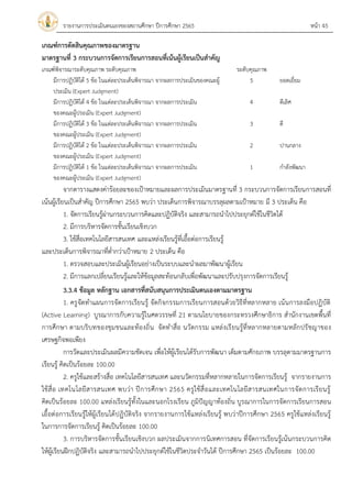 SAR-2565-BS.pdf