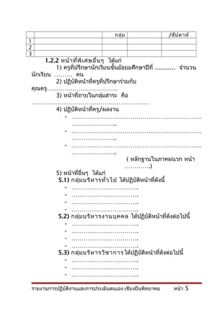 กลุ่ม                  /สัป ดาห์
1
2
3
      1.2.2 หน้า ที่พ ิเ ศษอื่น ๆ ได้แก่
          1) ครูที่ปรึกษานักเรียนชั้นมัธยมศึกษาปีที่ ........... จำานวน
นักเรียน ……… คน
          2) ปฏิบัติหน้าที่ครูที่ปรึกษาร่วมกับ
คุณครู………………………………
          3) หน้าที่ภายในกลุ่มสาระ คือ
……………………………………………………
          4) ปฏิบัติหน้าที่ครู/ผลงาน
             - …………………………………………………………
                …………………..
             - …………………………………………………………
                …………………..
             - …………………………………………………………
                …………………..
                                          ( หลักฐานในภาคผนวก หน้า
                                          ………….)
          5) หน้าที่อื่นๆ ได้แก่
           5.1) กลุ่ม บริห ารทั่ว ไป ได้ปฏิบัติหน้าที่ดังนี้
             - …………………………….
             - …………………………….
             - …………………………….
             - …………………………….
           5.2) กลุ่ม บริห ารงานบุค คล ได้ปฏิบัติหน้าที่ดังต่อไปนี้
             - …………………………….
             - …………………………….
             - …………………………….
             - …………………………….
           5.3) กลุ่ม บริห ารวิช าการ ได้ปฏิบัติหน้าที่ดังต่อไปนี้
             - …………………………….
             - …………………………….
             - …………………………….

รายงานการปฏิบัติงานและการประเมินตนเอง เชียงยืนพิทยาคม      หน้า 5
 