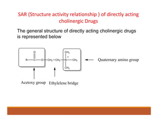 SAR (Structure activity relationship ) of directly acting
cholinergic Drugs
The general structure of directly acting cholinergic drugs
is represented below
 