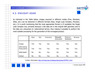 SAR-Guidebook (1).pptx