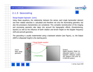 SAR-Guidebook
2.1.5 Geocoding
Output
Digital Elevation Model (or
ellipsoidal height) in a car-
tographic reference system
...
