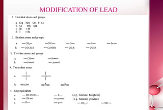 MODIFICATION OF LEAD 
• Bioisosterism 
– Substituents or groups with chemical and physical 
properties. 
– Can attenuate toxicity, modify activity of a lead and 
– Alter the pharmacokinetics profile of the lead. 
– There are two types of bioisosterism: 
• Classical isosteres- have same number of atoms and fit 
the steric and electronic rules and have similar biological 
activity 
• Non- Classical isosteres- do not have same number of 
atoms and do not fit the steric and electronic rules but 
have similar biological activity 
 