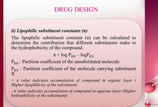 DRUG DESIGN 
ii) Lipophilic substituent constants (π) 
The lipophilic substituent constant (π) can be calculated to 
determine the contribution that different substituents make to 
the hydrophobicity of the compound. 
π = log PRH – logPRX 
PRH : Partition coefficient of the unsubstituted molecule 
PRX : Partition coefficient of the molecule carrying substituent 
X 
+ π value indicates accumulation of compound in organic layer ( 
Higher lipophilicity of the substituent) 
- π value indicates accumulation of compound in aqueous layer (Higher 
hydrophilicity of the substituent) 
 