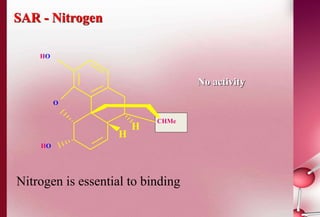 SAR - Nitrogen 
No activity 
CHMe 
O 
HO 
HO 
H 
H 
Nitrogen is essential to binding 
 