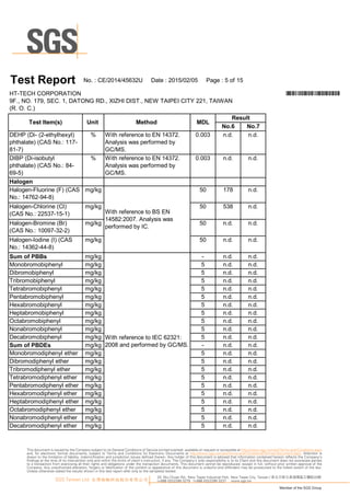 N o.6 N o.7
% W ith reference to EN 1 4372.
A nalysis was p erform edby
G C /M S.
0 .0 0 3 n.d. n.d.
% W ith reference to EN 1 4372.
A nalysis was p erform edby
G C /M S.
0 .0 0 3 n.d. n.d.
m g/kg 50 1 78 n.d.
m g/kg 50 538 n.d.
m g/kg 50 n.d. n.d.
m g/kg 50 n.d. n.d.
m g/kg - n.d. n.d.
m g/kg 5 n.d. n.d.
m g/kg 5 n.d. n.d.
m g/kg 5 n.d. n.d.
m g/kg 5 n.d. n.d.
m g/kg 5 n.d. n.d.
m g/kg 5 n.d. n.d.
m g/kg 5 n.d. n.d.
m g/kg 5 n.d. n.d.
m g/kg 5 n.d. n.d.
m g/kg 5 n.d. n.d.
m g/kg - n.d. n.d.
m g/kg 5 n.d. n.d.
m g/kg 5 n.d. n.d.
m g/kg 5 n.d. n.d.
m g/kg 5 n.d. n.d.
m g/kg 5 n.d. n.d.
m g/kg 5 n.d. n.d.
m g/kg 5 n.d. n.d.
m g/kg 5 n.d. n.d.
m g/kg 5 n.d. n.d.
m g/kg 5 n.d. n.d.
Su m ofPB DEs
9F., N O .1 79, SEC .1 , D A TO N G R D ., XIZ H I D IST., N EW TA IPEI C ITY 221 , TA IW A N
(R .O .C .)
W ith reference to IEC 62321 :
20 0 8 andp erform edby G C /M S.
T es t Report
H alogen-Flu orine (F) (C A S
N o.:1 4762-94-8)
Tetrabrom odip henylether
Pentabrom odip henylether
H exabrom odip henylether
D IB P (D i-isobu tyl
p hthalate) (C A S N o.:84-
69-5)
D EH P (D i-(2-ethylhexyl)
p hthalate) (C A S N o.:1 1 7-
81 -7)
M onobrom obip henyl
Su m ofPB B s
H alogen-Iodine (I) (C A S
N o.:1 4362-44-8)
H alogen-B rom ine (B r)
(C A S N o.:1 0 0 97-32-2)
H alogen
H alogen-C hlorine (C l)
(C A S N o.:22537-1 5-1 )
M onobrom odip henylether
D ibrom odip henylether
Pentabrom obip henyl
Tribrom obip henyl
Tetrabrom obip henyl
D ibrom obip henyl
H exabrom obip henyl
H ep tabrom obip henyl
O ctabrom obip henyl
N onabrom obip henyl
D ecabrom obip henyl
D ecabrom odip henylether
Tribrom odip henylether
H ep tabrom odip henylether
O ctabrom odip henylether
N onabrom odip henylether
N o.:C E/20 1 4/45632U D ate :20 1 5/0 2/0 5 Page :5 of1 5
H T-TEC H C O R PO R A TIO N *CE/2014/45632U*
T es t Item (s ) U nit M ethod M DL
Res u lt
W ith reference to B S EN
1 4582:20 0 7.A nalysis was
p erform edby IC .
33, Wu Chuan Rd., New Taipei Industrial Park, New Taipei City, Taiwan / 新北市新北產業園區五權路33號
t+886 (02)2299 3279 f+886 (02)2299 3237 www.sgs.tw
Member of the SGS Group
SGS Taiwan Ltd. 台灣檢驗科技股份有限公司
This document is issued by the Company subject to its General Conditions of Service printed overleaf, available on request or accessible at http://www.sgs.com/en/Terms-and-Conditions.aspx
and, for electronic format documents, subject to Terms and Conditions for Electronic Documents at http://www.sgs.com/en/Terms-and-Conditions/Termse-Document.aspx. Attention is
drawn to the limitation of liability, indemnification and jurisdiction issues defined therein. Any holder of this document is advised that information contained hereon reflects the Company’s
findings at the time of its intervention only and within the limits of client’s instruction, if any. The Company’s sole responsibility is to its Client and this document does not exonerate parties
to a transaction from exercising all their rights and obligations under the transaction documents. This document cannot be reproduced, except in full, without prior written approval of the
Company. Any unauthorized alteration, forgery or falsification of the content or appearance of this document is unlawful and offenders may be prosecuted to the fullest extent of the law.
Unless otherwise stated the results shown in this test report refer only to the sample(s) tested.
 
