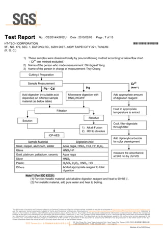 T es t Report N o.:C E/20 1 4/45632U D ate :20 1 5/0 2/0 5 Page :7 of1 5
H T-TEC H C O R PO R A TIO N *CE/2014/45632U*
9F., N O .1 79, SEC .1 , D A TO N G R D ., XIZ H I D IST., N EW TA IPEI C ITY 221 , TA IW A N
(R .O .C .)
N ote**(ForIEC 62321)
(1 ) For non-m etallicm aterial, addalkaline digestion reagentandheatto 90 ~95℃.
(2) For m etallicm aterial, addp u re w ater andheatto boiling.
1 ) Thesesam p les w eredissolvedtotally by p re-conditioningm ethodaccordingto below flow chart.
（C r
6+
testm ethodexclu ded）
2) N am e ofthep erson w ho m ade m easu rem ent:C lim bgreatYang
3) N am e ofthep erson in charge ofm easu rem ent:Troy C hang
C u tting/ Prep aration
Sam p le M easu rem ent
Pb、C d
A ciddigestion by su itable acid
dep endedon differentsam p le
m aterial(as below table)
M icrowave digestion w ith
H N O 3/H C l/H F
Filtration
A ddap p rop riate am ou nt
ofdigestion reagent
H eatto ap p rop riate
tem p eratu re to extract
C ool, filter digestate
throu ghfilter
A dddip henyl-carbazide
for color develop m ent
m easu re the absorbance
at540 nm by U V-VIS
H g
Solu tion
R esidu e
1 ) A lkaliFu sion
2) H C lto dissolve
IC P-A ES
Sam p leM aterial D igestionA cid
Steel, cop p er, alu m inu m , solder A q u a regia, H N O 3, H C l, H F, H 2O 2
G lass H N O 3/H F
G old, p latinu m , p alladiu m , ceram ic A q u a regia
Silver H N O 3
Plastic H 2SO 4, H 2O 2, H N O 3, H C l
O thers A ddedap p rop riatereagentto total
digestion
C r6＋
(N ote**)
33, Wu Chuan Rd., New Taipei Industrial Park, New Taipei City, Taiwan / 新北市新北產業園區五權路33號
t+886 (02)2299 3279 f+886 (02)2299 3237 www.sgs.tw
Member of the SGS Group
SGS Taiwan Ltd. 台灣檢驗科技股份有限公司
This document is issued by the Company subject to its General Conditions of Service printed overleaf, available on request or accessible at http://www.sgs.com/en/Terms-and-Conditions.aspx
and, for electronic format documents, subject to Terms and Conditions for Electronic Documents at http://www.sgs.com/en/Terms-and-Conditions/Termse-Document.aspx. Attention is
drawn to the limitation of liability, indemnification and jurisdiction issues defined therein. Any holder of this document is advised that information contained hereon reflects the Company’s
findings at the time of its intervention only and within the limits of client’s instruction, if any. The Company’s sole responsibility is to its Client and this document does not exonerate parties
to a transaction from exercising all their rights and obligations under the transaction documents. This document cannot be reproduced, except in full, without prior written approval of the
Company. Any unauthorized alteration, forgery or falsification of the content or appearance of this document is unlawful and offenders may be prosecuted to the fullest extent of the law.
Unless otherwise stated the results shown in this test report refer only to the sample(s) tested.
 