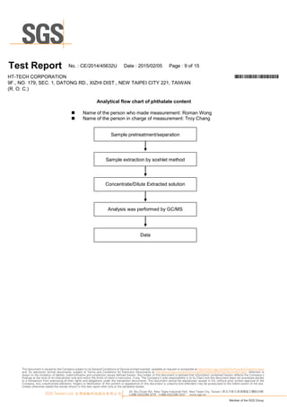 T es t Report N o.:C E/20 1 4/45632U D ate :20 1 5/0 2/0 5 Page :9of1 5
H T-TEC H C O R PO R A TIO N *CE/2014/45632U*
9F., N O .1 79, SEC .1 , D A TO N G R D ., XIZ H I D IST., N EW TA IPEI C ITY 221 , TA IW A N
(R .O .C .)
Analyticalflow chart ofphthalatecontent
 N am e ofthe p erson w ho m ade m easu rem ent:R om an W ong
 N am e ofthe p erson in charge ofm easu rem ent:Troy C hang
Sam p le p retreatm ent/sep aration
Sam p le extraction by soxhletm ethod
C oncentrate/D ilu te Extractedsolu tion
A nalysis w as p erform edby G C /M S
D ata
33, Wu Chuan Rd., New Taipei Industrial Park, New Taipei City, Taiwan / 新北市新北產業園區五權路33號
t+886 (02)2299 3279 f+886 (02)2299 3237 www.sgs.tw
Member of the SGS Group
SGS Taiwan Ltd. 台灣檢驗科技股份有限公司
This document is issued by the Company subject to its General Conditions of Service printed overleaf, available on request or accessible at http://www.sgs.com/en/Terms-and-Conditions.aspx
and, for electronic format documents, subject to Terms and Conditions for Electronic Documents at http://www.sgs.com/en/Terms-and-Conditions/Termse-Document.aspx. Attention is
drawn to the limitation of liability, indemnification and jurisdiction issues defined therein. Any holder of this document is advised that information contained hereon reflects the Company’s
findings at the time of its intervention only and within the limits of client’s instruction, if any. The Company’s sole responsibility is to its Client and this document does not exonerate parties
to a transaction from exercising all their rights and obligations under the transaction documents. This document cannot be reproduced, except in full, without prior written approval of the
Company. Any unauthorized alteration, forgery or falsification of the content or appearance of this document is unlawful and offenders may be prosecuted to the fullest extent of the law.
Unless otherwise stated the results shown in this test report refer only to the sample(s) tested.
 
