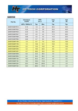 9F.,No.179,Sec.1,Datong Rd.,Xizhi City, Taipei County 221, Taiwan(R.O.C.)
TEL:886-2-2649-7222 ● FAX:886-2-8692-1639 ● e-mail:alan_lee@ht-tech.com.tw
- 3 -
SAR07030
Part No.
Inductance
Lo(uH)
DCR
(mΩ)
Irms
(A)
Isat
(A)
±20%, 100kHz,1V Typ. Max. Typ. Typ.
SAR07030MTR15 0.15 1.9 2.5 26.0 52.0
SAR07030MTR22 0.22 2.5 2.8 23.0 40.0
SAR07030MTR33 0.33 3.5 3.9 20.0 30.0
SAR07030MTR47 0.47 4.0 4.2 17.5 26.0
SAR07030MTR68 0.68 5.0 5.5 15.5 25.0
SAR07030MTR82 0.82 6.7 8.0 13.0 24.0
SAR07030MT1R0 1.0 6.7 7.4 12.0 15.0
SAR07030MT1R5 1.5 10.6 12.1 10.0 14.0
SAR07030MT2R2 2.2 13.5 15.0 8.0 10.0
SAR07030MT3R3 3.3 18.0 22.0 6.5 9.5
SAR07030MT4R7 4.7 28.0 33.0 5.5 6.5
SAR07030MT6R8 6.8 42.5 48.0 4.5 6.0
SAR07030MT8R2 8.2 54.0 60.0 4.5 6.0
SAR07030MT100 10.0 62.0 67.0 4.0 5.5
SAR07030MT150 15.0 104.0 115.0 3.0 4.5
SAR07030MT220 22.0 180.0 200.0 2.3 3.0
SAR07030MT330 33.0 280.0 310.0 2.0- 2.5
 
