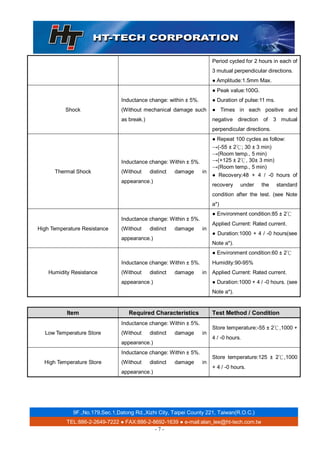 9F.,No.179,Sec.1,Datong Rd.,Xizhi City, Taipei County 221, Taiwan(R.O.C.)
TEL:886-2-2649-7222 ● FAX:886-2-8692-1639 ● e-mail:alan_lee@ht-tech.com.tw
- 7 -
Period cycled for 2 hours in each of
3 mutual perpendicular directions.
● Amplitude:1.5mm Max.
Shock
Inductance change: within ± 5%.
(Without mechanical damage such
as break.)
● Peak value:100G.
● Duration of pulse:11 ms.
● Times in each positive and
negative direction of 3 mutual
perpendicular directions.
Thermal Shock
Inductance change: Within ± 5%.
(Without distinct damage in
appearance.)
● Repeat 100 cycles as follow:
→(-55 ± 2℃; 30 ± 3 min)
→(Room temp., 5 min)
→(+125 ± 2℃, 30± 3 min)
→(Room temp., 5 min)
● Recovery:48 + 4 / -0 hours of
recovery under the standard
condition after the test. (see Note
a*)
High Temperature Resistance
Inductance change: Within ± 5%.
(Without distinct damage in
appearance.)
● Environment condition:85 ± 2℃
Applied Current: Rated current.
● Duration:1000 + 4 / -0 hours(see
Note a*).
Humidity Resistance
Inductance change: Within ± 5%.
(Without distinct damage in
appearance.)
● Environment condition:60 ± 2℃
Humidity:90-95%
Applied Current: Rated current.
● Duration:1000 + 4 / -0 hours. (see
Note a*).
Item Required Characteristics Test Method / Condition
Low Temperature Store
Inductance change: Within ± 5%.
(Without distinct damage in
appearance.)
Store temperature:-55 ± 2℃,1000 +
4 / -0 hours.
High Temperature Store
Inductance change: Within ± 5%.
(Without distinct damage in
appearance.)
Store temperature:125 ± 2℃,1000
+ 4 / -0 hours.
 