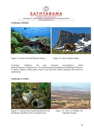 10
Landscape as Habitat
Figure 1.5: Coral reef in the Phoenix Islands, Figure 1.6 : Ibex in alpine habitat
In ecology, a habitat is the type of natural environment in which
particular species of organism lives. It is characterized by both physical and biological features.
A species’ habitat is those places where it can find food, shelter, protection and mates for
reproduction.
Landscape as Artifact
Figure 1.7: Ancient stone vessels spread across the Figure 1.8: View of Volubilis, the
old Basilica and Plain of Jars in northern Laos Capitoline Temple
 