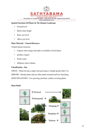 17
Spatial Functions Of Plants In The Human Landscape
• Ground level
• Below knee height
• Knee–eye level
• Above eye level
Plant Material – Natural Resource
Valued natural resources
• Capture solar energy and make it available to food chains
• produce oxygen
• Purify water
• Influence micro climate
Classification - Size
TREES – Plants having a single stem growing to a height greater than 5 m.
SHRUBS - Woody plants and are often multi-stemmed and low branching.
GROUND COVERS - Low growing, prostrate, surface covering plants.
Plant Habit
 