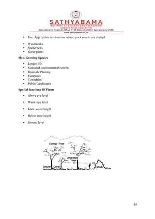 19
• Use: Appropriate in situations where quick results are desired
• Windbreaks
• Shelterbelts
• Nurse plants
Slow Growing Species
• Longer life
• Sustained environmental benefits
• Roadside Planting
• Campuses
• Townships
• Public Landscapes
Spatial functions Of Plants
• Above eye level
• Waist–eye level
• Knee–waist height
• Below knee height
• Ground level
 