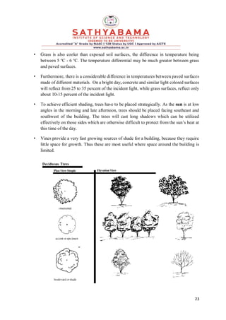 23
• Grass is also cooler than exposed soil surfaces, the difference in temperature being
between 5 o
C - 6 o
C. The temperature differential may be much greater between grass
and paved surfaces.
• Furthermore, there is a considerable difference in temperatures between paved surfaces
made of different materials. On a bright day, concrete and similar light colored surfaces
will reflect from 25 to 35 percent of the incident light, while grass surfaces, reflect only
about 10-15 percent of the incident light.
• To achieve efficient shading, trees have to be placed strategically. As the sun is at low
angles in the morning and late afternoon, trees should be placed facing southeast and
southwest of the building. The trees will cast long shadows which can be utilized
effectively on those sides which are otherwise difficult to protect from the sun’s heat at
this time of the day.
• Vines provide a very fast growing sources of shade for a building, because they require
little space for growth. Thus these are most useful where space around the building is
limited.
 