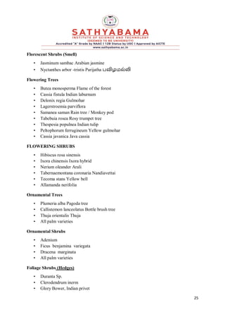 25
Florescent Shrubs (Smell)
• Jasminum sambac Arabian jasmine
• Nyctanthes arbor -tristis Parijatha பவிழமல்லி
Flowering Trees
• Butea monosperma Flame of the forest
• Cassia fistula Indian laburnum
• Delonix regia Gulmohar
• Lagerstroemia parviflora
• Samanea saman Rain tree / Monkey pod
• Tabebuia rosea Rosy trumpet tree
• Thespesia populnea Indian tulip
• Peltophorum ferrugineum Yellow gulmohar
• Cassia javanica Java cassia
FLOWERING SHRUBS
• Hibiscus rosa sinensis
• Ixora chinensis Ixora hybrid
• Nerium oleander Arali
• Tabernaemontana coronaria Nandiavettai
• Tecoma stans Yellow bell
• Allamanda nerifolia
Ornamental Trees
• Plumeria alba Pagoda tree
• Callistemon lanceolatus Bottle brush tree
• Thuja orientalis Thuja
• All palm varieties
Ornamental Shrubs
• Adenium
• Ficus benjamina variegata
• Dracena marginata
• All palm varieties
Foliage Shrubs (Hedges)
• Duranta Sp.
• Clerodendrum inerm
• Glory Bower, Indian privet
 