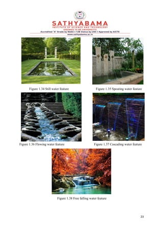 23
Figure 1.34 Still water feature Figure 1.35 Spouting water feature
Figure 1.36 Flowing water feature Figure 1.37 Cascading water feature
Figure 1.38 Free falling water feature
 