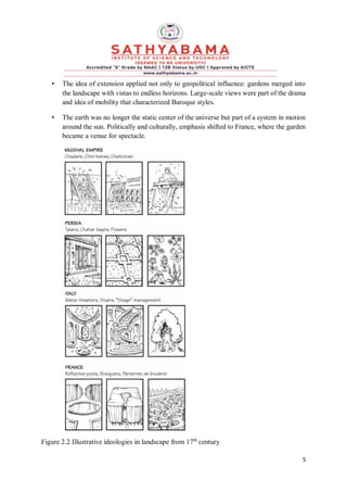 5
• The idea of extension applied not only to geopolitical influence: gardens merged into
the landscape with vistas to endless horizons. Large-scale views were part of the drama
and idea of mobility that characterized Baroque styles.
• The earth was no longer the static center of the universe but part of a system in motion
around the sun. Politically and culturally, emphasis shifted to France, where the garden
became a venue for spectacle.
Figure 2.2 Illustrative ideologies in landscape from 17th
century
 