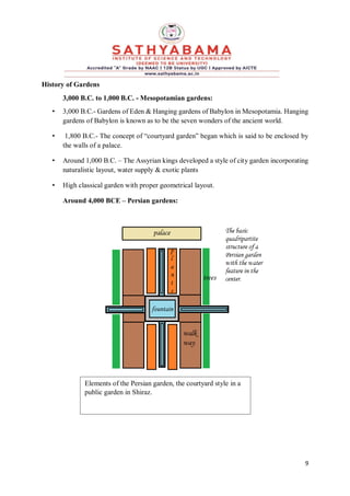 9
History of Gardens
3,000 B.C. to 1,000 B.C. - Mesopotamian gardens:
• 3,000 B.C.- Gardens of Eden & Hanging gardens of Babylon in Mesopotamia. Hanging
gardens of Babylon is known as to be the seven wonders of the ancient world.
• 1,800 B.C.- The concept of “courtyard garden” began which is said to be enclosed by
the walls of a palace.
• Around 1,000 B.C. – The Assyrian kings developed a style of city garden incorporating
naturalistic layout, water supply & exotic plants
• High classical garden with proper geometrical layout.
Around 4,000 BCE – Persian gardens:
Elements of the Persian garden, the courtyard style in a
public garden in Shiraz.
 