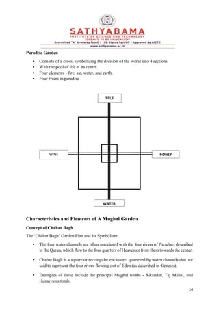 14
Paradise Garden
• Consists of a cross, symbolizing the division of the world into 4 sections
• With the pool of life at its center.
• Four elements - fire, air, water, and earth.
• Four rivers in paradise
Characteristics and Elements of A Mughal Garden
Concept of Chahar Bagh
The ‘Chahar Bagh’ Garden Plan and Its Symbolism
• The four water channels are often associated with the four rivers of Paradise, described
in the Quran, which flow to the four quarters of Heaven or from them towards the center.
• Chahar Bagh is a square or rectangular enclosure, quartered by water channels that are
said to represent the four rivers flowing out of Eden (as described in Genesis).
• Examples of these include the principal Mughal tombs - Sikandar, Taj Mahal, and
Humayun's tomb.
WATER
HONEY
MILK
WINE
 