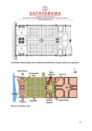 28
Taj Mahal: Historic plans show additional subdivisions of space within each quadrant
Plan of Taj Mahal, Agra
 