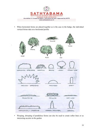 11
• When horizontal forms are placed together as is the case in the hedge, the individual
vertical forms take on a horizontal profile
.
• Weeping, drooping of pendulous forms can also be used to create softer lines or as
interesting accents in the garden
 