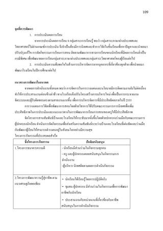 109



จุดที่ควรพัฒนา
            1. การประเมินผลการเรียน
                 จากการประเมินผลการเรียน 8 กลุํมสาระการเรียนรู๎ พบวํา กลุํมสาระภาษาตํางประเทศและ
วิทยาศาสตร์ไมํผํานเกณฑ์การประเมิน จึงจาเป็นต๎องมีการนิเทศและทาการวิจัยในชั้นเรียนเพื่อหาปัญหาและนาผลมา
ปรับปรุงแก๎ไข การจัดกิจกรรมการเรียนการสอน ติดตามพัฒนาการทางการเรียนของนักเรียนที่มีผลการเรียนต่าเป็น
กรณีพิเศษ เพื่อพัฒนาผลการเรียนกลุํมสาระภาษาตํางประเทศและกลุํมสาระวิทยาศาสตร์ของผู๎เรียนตํอไป
            2. การประเมินความพึงพอใจในด๎านการบริหารจัดการจากบุคลากรที่เกี่ยวข๎องทุกฝ่าย เพื่อนาผลมา
พัฒนาโรงเรียนในปีการศึกษาตํอไป

แนวทางการพัฒนาในอนาคต
        จากผลการดาเนินงานทั้งหมด พบวํา การจัดการในการวางแผนและนโยบายมีการติดตามงานยังไมํตํอเนื่อง
ทาให๎การประสานงานคํอนข๎างลําช๎า ทางโรงเรียนจึงปรับโครงสร๎างการบริหารใหมํ เพื่อเป็นการกระจายงาน
จัดระบบและผู๎รับผิดชอบตรงตามสายงานมากขึ้น เพื่อการบริหารจัดการที่มีประสิทธิผลภายในปี 2555
        การวางแผนการวิจัยเพื่อพัฒนาการสอนโดยฝ่ายวิชาการได๎ปรับคณะกรรมการการนิเทศเพื่อเพิ่ม
ประสิทธิภาพในการประเมินและแนะแนวทางในการพัฒนาการเรียนการสอนของครูให๎มีประสิทธิภาพ
        จัดโครงการสานสัมพันธ์บ๎านและโรงเรียนให๎กระชับมากยิ่งขึ้นโดยฝ่ายปกครองรํวมมือกับคณะกรรมการ
ผู๎ปกครองนักเรียน ดาเนินการจัดกิจกรรมเพื่อสํงเสริมความสัมพันธ์ระหวํางบ๎านและโรงเรียนที่เดํนชัดและรํวมมือ
กันพัฒนาผู๎เรียนให๎สามารถดารงตนอยูํในสังคมโลกอยํางมีความสุข
โครงการ/กิจกรรมที่ประสบผลสาเร็จ
        ชื่อโครงการ/กิจกรรม                               ปัจจัยสนับสนุน
1.โครงการธนาคารความดี                - นักเรียนมีสํวนรํวมในกิจกรรมทุกคน
                                     - ครู และผู๎ปกครองคอยสนับสนุนในกิจกรรมการ
                                     ดาเนินงาน
                                     -ผู๎บริหาร นิเทศติดตามผลการดาเนินกิจกรรม

2.โครงการพัฒนาความรู๎สูํอาชีพ ตาม    - นักเรียนได๎เรียนรู๎โดยการปฏิบัติจริง
แนวเศรษฐกิจพอเพียง
                                    - ชุมชน ผู๎ปกครอง มีสํวนรํวมในกิจกรรมเพื่อการพัฒนา
                                    อาชีพกับนักเรียน
                                    - ประสานงานกับหนํวยงานที่เกี่ยวข๎องกับอาชีพ
                                    สนับสนุนในการดาเนินกิจกรรม
 
