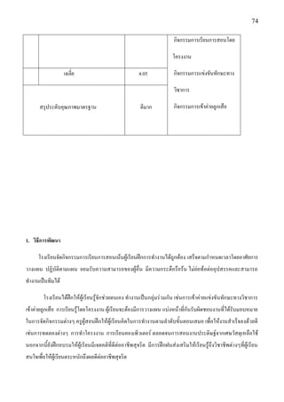 74

                                                                        กิจกรรมการเรียนการสอนโดย

                                                                       โครงงาน

                  เฉลี่ย                               4.05             กิจกรรมการแขํงขันทักษะทาง

                                                                        วิชาการ

      สรุประดับคุณภาพมาตรฐาน                           ดีมาก            กิจกรรมการเข๎าคํายลูกเสือ




1. วิธีการพัฒนา

      โรงเรียนจัดกิจกรรมการเรียนการสอนเน๎นผู๎เรียนฝึกการทางานได๎ถูกต๎อง เสร็จตามกาหนดเวลาโดยอาศัยการ
วางแผน ปฏิบัติตามแผน ยอมรับความสามารถของผู๎อื่น มีความกระตือรือร๎น ไมํยํอท๎อตํออุปสรรคและสามารถ
ทางานเป็นทีมได๎

        โรงเรียนได๎ฝึกให๎ผู๎เรียนรู๎จักชํวยตนเอง ทางานเป็นกลุํมรํวมกัน เชํนการเข๎าคํายแขํงขันทักษะทางวิชาการ
เข๎าคํายลูกเสือ การเรียนรู๎โดยโครงงาน ผู๎เรียนจะต๎องมีการวางแผน แบํงหน๎าที่กันรับผิดชอบงานที่ได๎รับมอบหมาย
ในการจัดกิจกรรมตํางๆ ครูผู๎สอนฝึกให๎ผู๎เรียนคิดในการทางานตามลาดับขั้นตอนเสมอ เพื่อให๎งานสาเร็จลงด๎วยดี
เชํนการทดลองตํางๆ การทาโครงงาน การเรียนคอมพิวเตอร์ ตลอดจนการสอนงานประดิษฐ์จากเศษวัสดุเหลือใช๎
นอกจากนี้ยังฝึกอบรมให๎ผู๎เรียนมีเจตคติที่ดีตํออาชีพสุจริต มีการฝึกฝนสํงเสริมให๎เรียนรู๎ถึงวิชาชีพตํางๆที่ผู๎เรียน
สนใจเพื่อให๎ผู๎เรียนตระหนักถึงผลดีตํออาชีพสุจริต
 