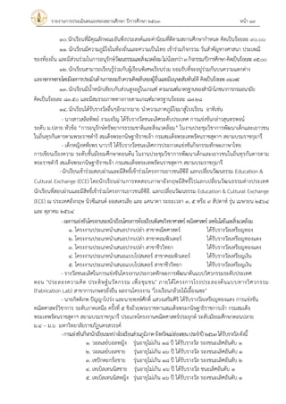 SAR2563 PDF sar2563-pdf