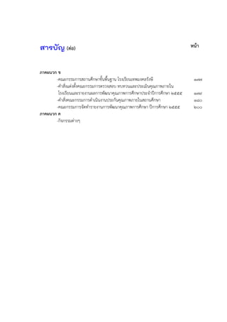 สารบัญ (ต่อ)
ภาคผนวก ข
หน้า
-คณะกรรมการสถานศึกษาขั้นพื้นฐาน โรงเรียนเทพมงคลรังษี ๑๗๗
-คาสั่งแต่งตั้งคณะกรรมการตรวจสอบ ทบทวนและประเมินคุณภาพภายใน
โรงเรียนและรายงานผลการพัฒนาคุณภาพการศึกษาประจาปีการศึกษา ๒๕๕๕ ๑๗๙
-คาสั่งคณะกรรมการดาเนินงานประกันคุณภาพภายในสถานศึกษา ๑๘๐
-คณะกรรมการจัดทารายงานการพัฒนาคุณภาพการศึกษา ปีการศึกษา ๒๕๕๕ ๒๐๐
ภาคผนวก ค
-กิจกรรมต่างๆ
 
