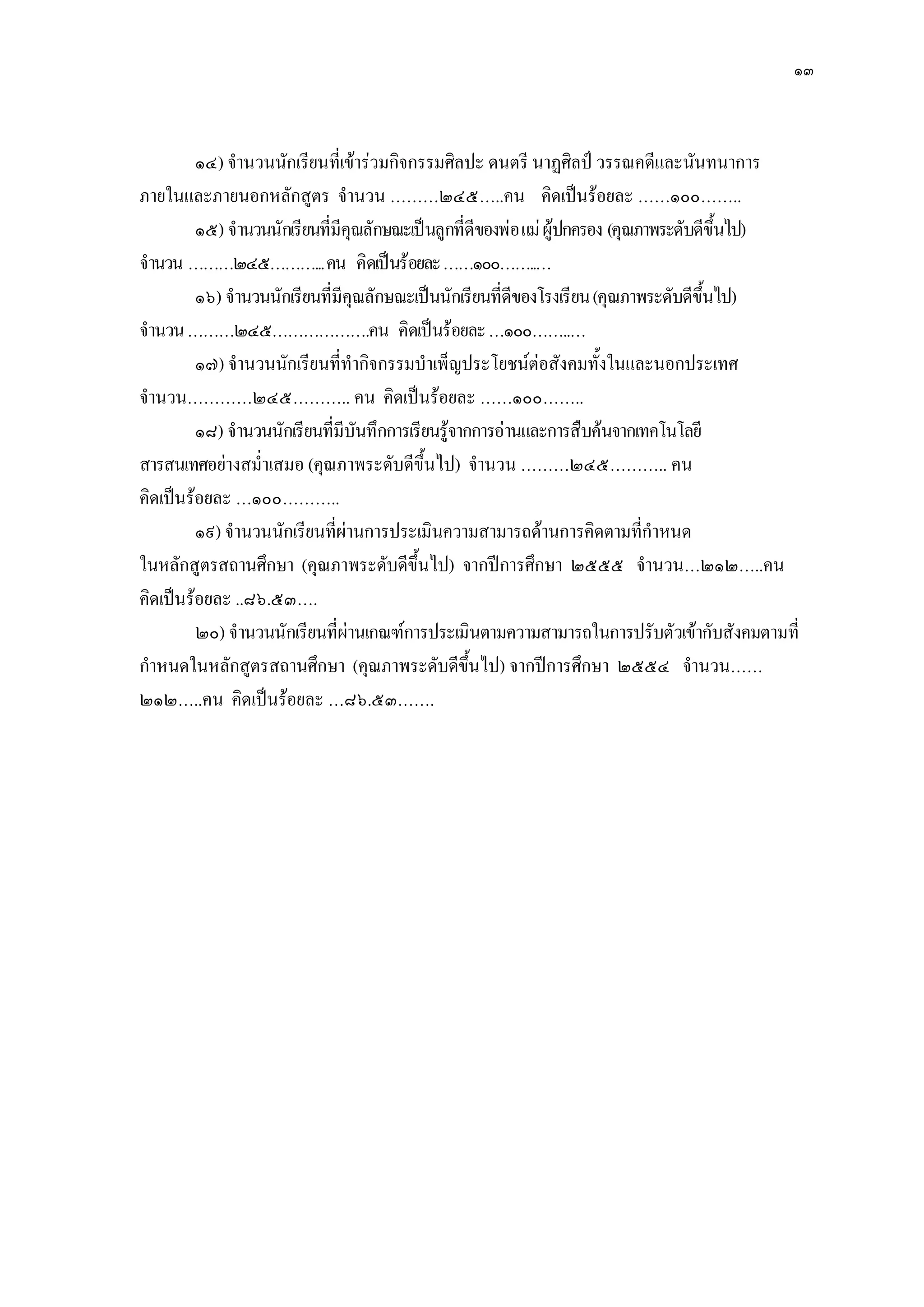 ๑๓
๑๔) จานวนนักเรียนที่เข๎ารํวมกิจกรรมศิลปะ ดนตรี นาฏศิลป์ วรรณคดีและนันทนาการ
ภายในและภายนอกหลักสูตร จานวน ………๒๔๕…..คน คิดเป็นร๎อยละ ……๑๐๐……..
๑๕) จานวนนักเรียนที่มีคุณลักษณะเป็นลูกที่ดีของพํอแมํผู๎ปกครอง (คุณภาพระดับดีขึ้นไป)
จานวน ………๒๔๕………...คน คิดเป็นร๎อยละ……๑๐๐……..…
๑๖) จานวนนักเรียนที่มีคุณลักษณะเป็นนักเรียนที่ดีของโรงเรียน(คุณภาพระดับดีขึ้นไป)
จานวน………๒๔๕……………….คน คิดเป็นร๎อยละ…๑๐๐……..…
๑๗) จานวนนักเรียนที่ทากิจกรรมบาเพ็ญประโยชน์ตํอสังคมทั้งในและนอกประเทศ
จานวน…………๒๔๕……….. คน คิดเป็นร๎อยละ ……๑๐๐……..
๑๘) จานวนนักเรียนที่มีบันทึกการเรียนรู๎จากการอํานและการสืบค๎นจากเทคโนโลยี
สารสนเทศอยํางสม่าเสมอ (คุณภาพระดับดีขึ้นไป) จานวน ………๒๔๕……….. คน
คิดเป็นร๎อยละ …๑๐๐………..
๑๙) จานวนนักเรียนที่ผํานการประเมินความสามารถด๎านการคิดตามที่กาหนด
ในหลักสูตรสถานศึกษา (คุณภาพระดับดีขึ้นไป) จากปีการศึกษา ๒๕๕๕ จานวน…๒๑๒…..คน
คิดเป็นร๎อยละ ..๘๖.๕๓….
๒๐) จานวนนักเรียนที่ผํานเกณฑ์การประเมินตามความสามารถในการปรับตัวเข๎ากับสังคมตามที่
กาหนดในหลักสูตรสถานศึกษา (คุณภาพระดับดีขึ้นไป) จากปีการศึกษา ๒๕๕๔ จานวน……
๒๑๒…..คน คิดเป็นร๎อยละ …๘๖.๕๓…….
 