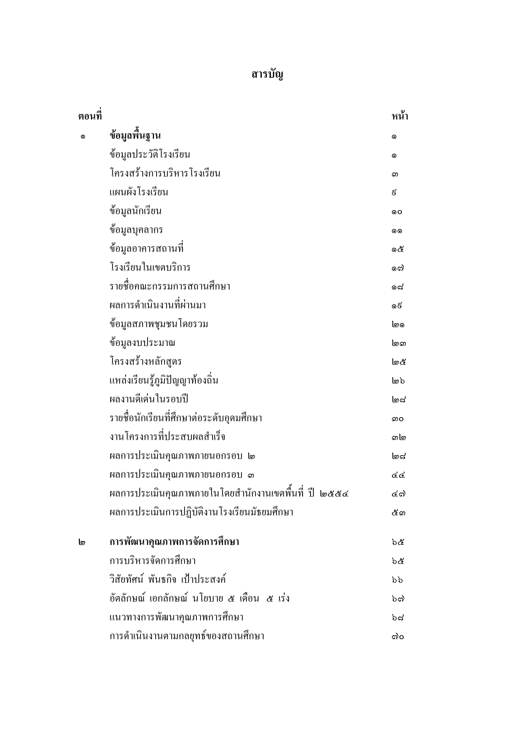 สารบัญ
ตอนที่ หน้า
๑ ข้อมูลพื้นฐาน ๑
ข๎อมูลประวัติโรงเรียน ๑
โครงสร๎างการบริหารโรงเรียน ๓
แผนผังโรงเรียน ๙
ข๎อมูลนักเรียน ๑๐
ข๎อมูลบุคลากร ๑๑
ข๎อมูลอาคารสถานที่ ๑๕
โรงเรียนในเขตบริการ ๑๗
รายชื่อคณะกรรมการสถานศึกษา ๑๘
ผลการดาเนินงานที่ผํานมา ๑๙
ข๎อมูลสภาพชุมชนโดยรวม ๒๑
ข๎อมูลงบประมาณ ๒๓
โครงสร๎างหลักสูตร ๒๕
แหลํงเรียนรู๎ภูมิปัญญาท๎องถิ่น ๒๖
ผลงานดีเดํนในรอบปี ๒๘
รายชื่อนักเรียนที่ศึกษาตํอระดับอุดมศึกษา ๓๐
งานโครงการที่ประสบผลสาเร็จ ๓๒
ผลการประเมินคุณภาพภายนอกรอบ ๒ ๒๘
ผลการประเมินคุณภาพภายนอกรอบ ๓ ๔๔
ผลการประเมินคุณภาพภายในโดยสานักงานเขตพื้นที่ ปี ๒๕๕๔ ๔๗
ผลการประเมินการปฏิบัติงานโรงเรียนมัธยมศึกษา ๕๓
๒ การพัฒนาคุณภาพการจัดการศึกษา ๖๕
การบริหารจัดการศึกษา ๖๕
วิสัยทัศน์ พันธกิจ เป้าประสงค์ ๖๖
อัตลักษณ์ เอกลักษณ์ นโยบาย ๕ เดือน ๕ เรํง ๖๗
แนวทางการพัฒนาคุณภาพการศึกษา ๖๘
การดาเนินงานตามกลยุทธ์ของสถานศึกษา ๗๐
 