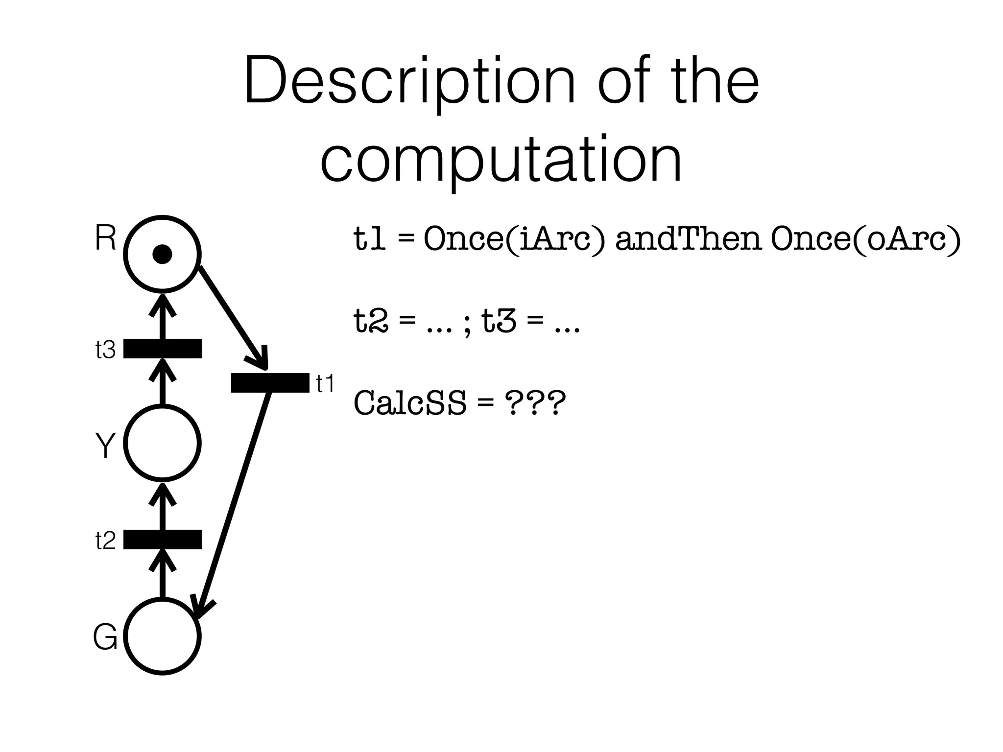 t1 = Once(iArc) andThen Once(oArc)
t2 = … ; t3 = …
CalcSS = ???
"
"
Description of the
computation
R
Y
G
t3
t1
t2
 