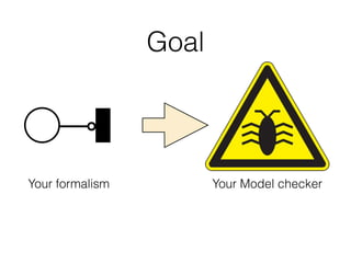 Goal
Your formalism Your Model checker
 