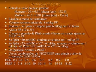 Ventilação na SARA Calcule o valor do peso predito:  Homem = 50 + 0.91 [altura (cm) - 152.4]  Mulher = 45.5 + 0.91 [altura (cm) - 152.4]  Escolha o modo de ventilação:  Volume corrente inicial de  8 ml/kg PP  Reduza o VC para 7 e depois para 6 ml/kg em 1-3 horas  Ajuste FR (10 a 35)  Cheque a pressão de Platô a cada 4 horas ou a cada ajuste na PEEP ou VC   Se Pplat >30 cmH2O, diminua o volume em 1 ml/kg PP  Se Pplat <25 cmH2O e VC <6 ml/kg, aumente o volume em 1 mL/kg  até Pplat >25 cmH2O ou VC = 6 ml/kg.  Oxigenação Arterial e PEEP : Use as combinações de  FiO2/PEEP para atingir o alvo de oxigenação (SO2 >85%):  FiO2  0.3  0.4  0.5  0.6  0.7  0.8  0.9  1.0  PEEP  5  5-8  8-10  10  10-14  14  14-18  18-22  