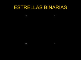 ESTRELLAS BINARIAS 