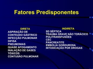 Fatores Predisponentes

        DIRETA               INDIRETA
ASPIRAÇÃO DE        SD SÉPTICA
CONTEUDO GÁSTRICO   TRAUMA GRAVE NÃO TORÁCICO
INFECÇÃO PULMONAR   POLITRANSFUSÕES
                    CEC
DIFISA
                    PANCREATITE
PNEUMONIAS          EMBOLIA GORDUROSA
QUASE AFOGAMENTO    INTOXICAÇÃO POR DROGAS
INALAÇÃO DE GASES
TÓXICOS
CONTUSÃO PULMONAR
 