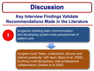 The Future of Surgical Training: Needs Assessment of National ...