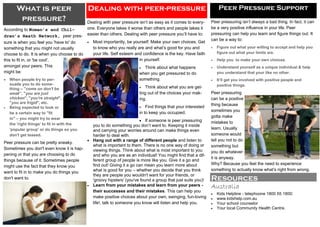 What is peer                         Dealing with peer-pressure                                              Peer Pressure Support
        pressure?                           Dealing with peer pressure isn’t as easy as it comes to every-     Peer pressuring isn’t always a bad thing. In fact, it can
According to Woman’s and Chil-              one. Everyone takes it worse than others and people takes it       be a very positive influence in your life. Peer
                                            easier than others. Dealing with peer pressure you’ll have to:     pressuring can help you learn and figure things out. It
dren’s Heath Network, peer pres-
                                                                                                               can be a way to:
sure is when you feel you 'have to' do         Most importantly, be yourself. Make your own choices. Get
something that you might not usually            to know who you really are and what’s good for you and            Figure out what your willing to accept and help you
choose to do. It is when you choose to do       your life. Self esteem and confidence is the key. Have faith       figure out what your limits are.
this to fit in, or 'be cool',                                            in yourself.                             Help you to make your own choices.
amongst your peers. This                                                 Think about what happens                Understand yourself as a unique individual & help
might be:                                                               when you get pressured to do               you understand that your like no other.
   When people try to per-                                             something.                                It’ll get you involved with positive people and
    suade you to do some-                                                                                          positive things.
    thing – "come on don't be                                             Think about what you are get-
    weak”, "you are just                                                ting out of the choices your mak-      Peer pressuring
    chicken", "you're straight",                                        ing.                                   can be a positive
    "you are frigid", etc.                                                                                     thing because
   Being expected to look or                                              Find things that your interested
                                                                        in to keep you occupied.               sometimes you
    be a certain way to "fit
    in" – you might try to wear
                                                                                                               gotta make
                                                                      If someone is peer pressuring           mistakes to
    the 'right things' to fit in with the  you to do something you don’t want to. Keeping it inside
    'popular group' or do things so you    and carrying your worries around can make things even               learn. Usually
    don't get teased.                      harder to deal with.                                                someone would
                                          Hang out with a range of different people and listen to             tell you not to do
Peer pressure can be pretty sneaky.
                                           what is important to them. There is no one way of doing or          something but
Sometimes you don't even know it is hap-   viewing things. Think about what is most important to you           you do whatever
pening or that you are choosing to do      and who you are as an individual! You might find that a dif-
                                                                                                               it is anyway.
things because of it. Sometimes people     ferent group of people is more like you. Give it a go and
                                           find out! Giving it a go can mean you learn more about              Why? Because you feel the need to experience
might use the fact that they know you
                                           what is good for you – whether you decide that you think            something to actually know what’s right from wrong.
want to fit in to make you do things you
                                           they are people you wouldn't want for your friends, or
don't want to.                             'groovy hipsters' (you've found a group that just suits you)!       Resources
                                          Learn from your mistakes and learn from your peers -
                                                                                                               Australia
                                           their successes and their mistakes. This can help you
                                                                                                                  Kids Helpline - telephoone 1800 55 1800:
                                           make positive choices about your own, swinging, fun-loving             www.kidshelp.com.au
                                           life!, talk to someone you know will listen and help you.              Your school counselor
                                                                                                                  Your local Community Health Centre.
 