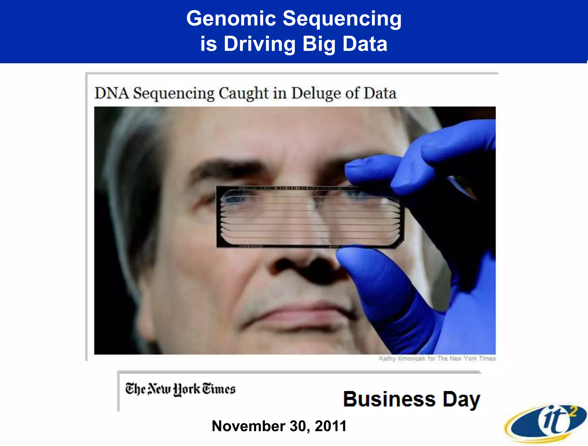 Genomic Sequencing
 is Driving Big Data




  November 30, 2011
 