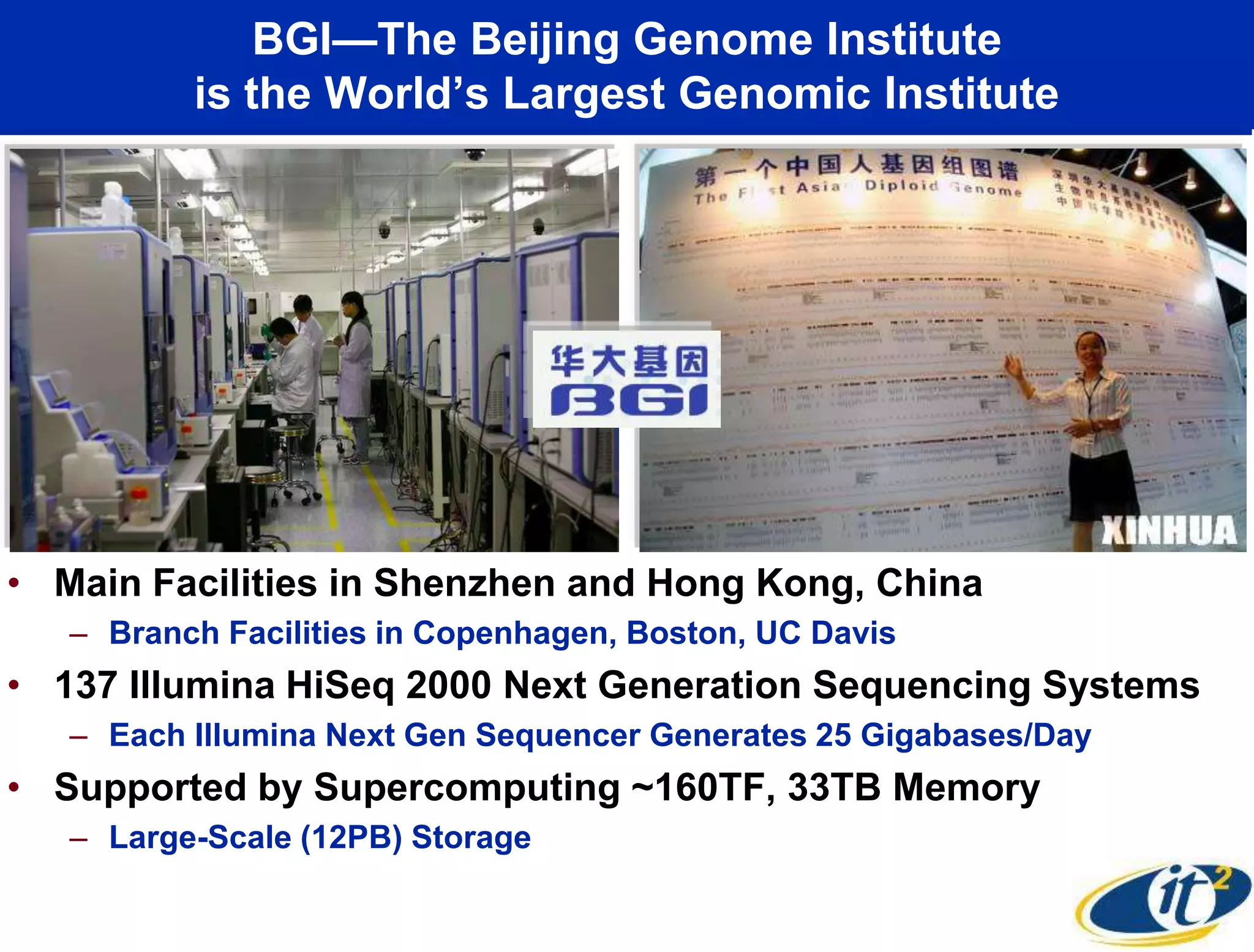 BGI—The Beijing Genome Institute
          is the World’s Largest Genomic Institute




• Main Facilities in Shenzhen and Hong Kong, China
   – Branch Facilities in Copenhagen, Boston, UC Davis
• 137 Illumina HiSeq 2000 Next Generation Sequencing Systems
   – Each Illumina Next Gen Sequencer Generates 25 Gigabases/Day
• Supported by Supercomputing ~160TF, 33TB Memory
   – Large-Scale (12PB) Storage
 