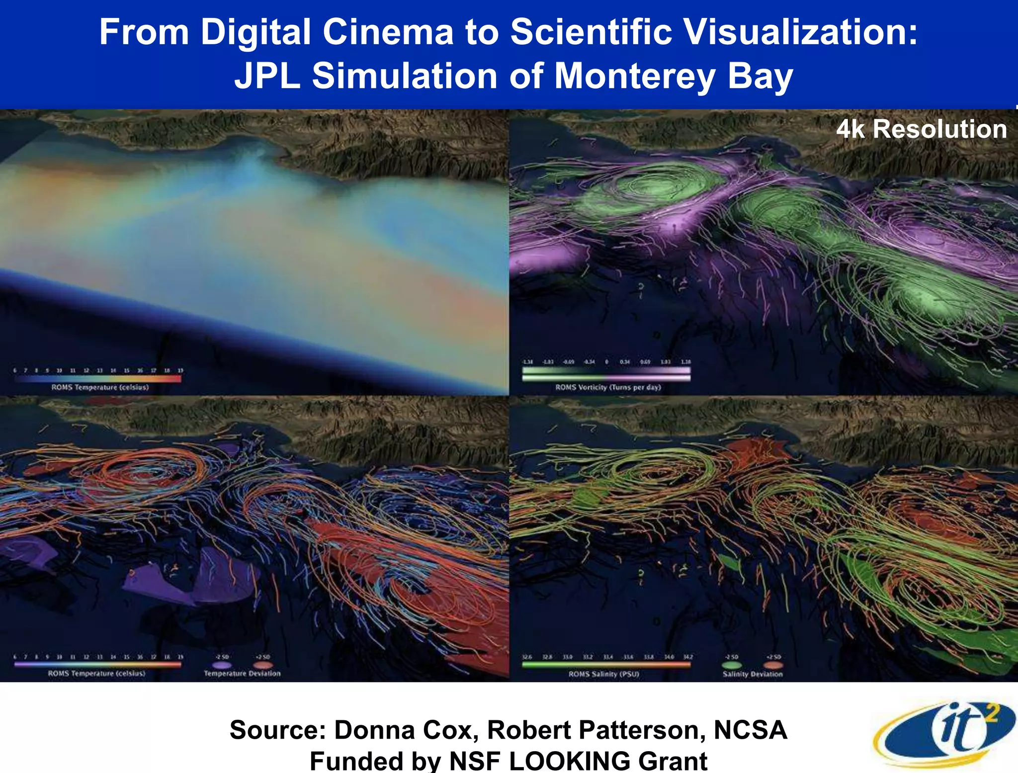 From Digital Cinema to Scientific Visualization:
       JPL Simulation of Monterey Bay
                                                   4k Resolution




       Source: Donna Cox, Robert Patterson, NCSA
            Funded by NSF LOOKING Grant
 