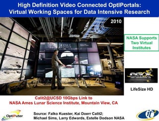 High Definition Video Connected OptIPortals:
Virtual Working Spaces for Data Intensive Research
                                                   2010


                                                              NASA Supports
                                                                Two Virtual
                                                                 Institutes




                                                               LifeSize HD

          Calit2@UCSD 10Gbps Link to
NASA Ames Lunar Science Institute, Mountain View, CA

           Source: Falko Kuester, Kai Doerr Calit2;
           Michael Sims, Larry Edwards, Estelle Dodson NASA
 