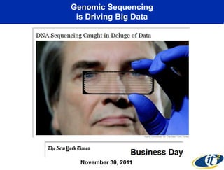 Genomic Sequencing
 is Driving Big Data




  November 30, 2011
 