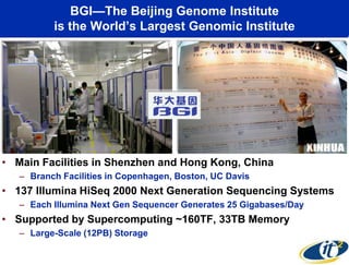 BGI—The Beijing Genome Institute
          is the World’s Largest Genomic Institute




• Main Facilities in Shenzhen and Hong Kong, China
   – Branch Facilities in Copenhagen, Boston, UC Davis
• 137 Illumina HiSeq 2000 Next Generation Sequencing Systems
   – Each Illumina Next Gen Sequencer Generates 25 Gigabases/Day
• Supported by Supercomputing ~160TF, 33TB Memory
   – Large-Scale (12PB) Storage
 