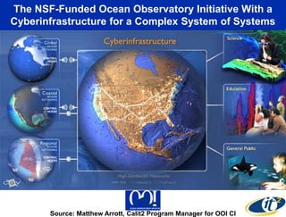 The NSF-Funded Ocean Observatory Initiative With a
Cyberinfrastructure for a Complex System of Systems




       Source: Matthew Arrott, Calit2 Program Manager for OOI CI
 