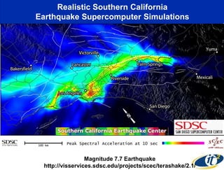 Realistic Southern California
Earthquake Supercomputer Simulations




                 Magnitude 7.7 Earthquake
 http://visservices.sdsc.edu/projects/scec/terashake/2.1/
 