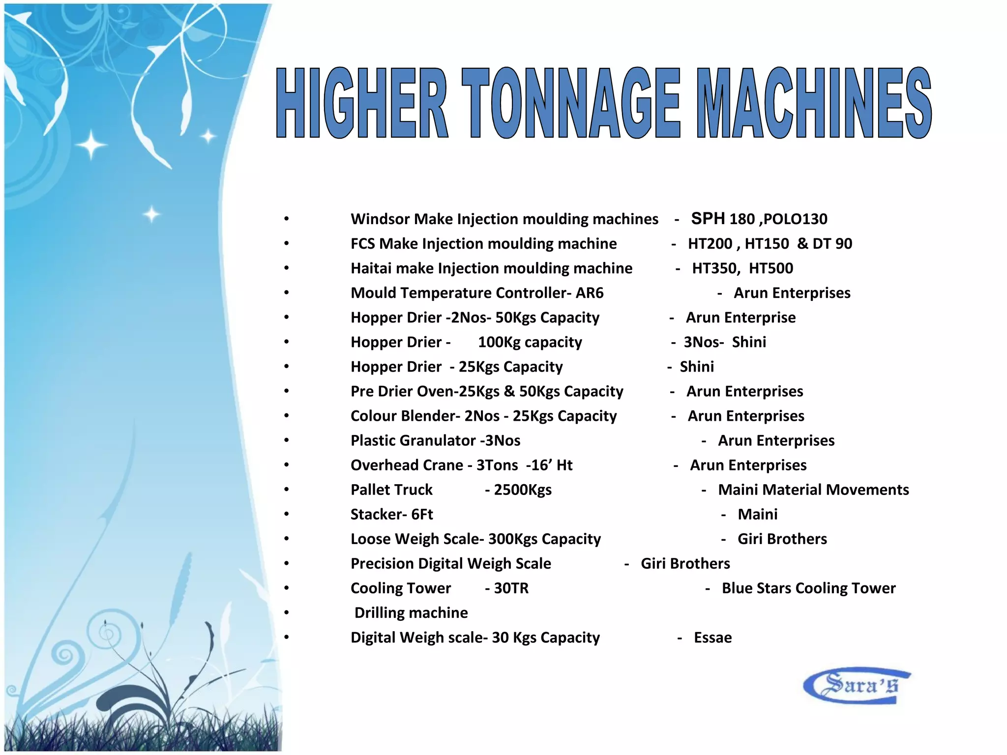 Windsor Make Injection moulding machines  -  SPH  180 ,POLO130  FCS Make Injection moulding machine  -  HT200 , HT150  & DT 90 Haitai make Injection moulding machine  -  HT350,  HT500 Mould Temperature Controller- AR6   -  Arun Enterprises Hopper Drier -2Nos- 50Kgs Capacity  -  Arun Enterprise Hopper Drier -  100Kg capacity  -  3Nos-  Shini Hopper Drier  - 25Kgs Capacity  -  Shini Pre Drier Oven-25Kgs & 50Kgs Capacity  -  Arun Enterprises Colour Blender- 2Nos - 25Kgs Capacity  -  Arun Enterprises Plastic Granulator -3Nos   -  Arun Enterprises Overhead Crane - 3Tons  -16’ Ht  -  Arun Enterprises Pallet Truck - 2500Kgs   -  Maini Material Movements Stacker- 6Ft   -  Maini Loose Weigh Scale- 300Kgs Capacity   -  Giri Brothers Precision Digital Weigh Scale   -  Giri Brothers Cooling Tower - 30TR   -  Blue Stars Cooling Tower Drilling machine   Digital Weigh scale- 30 Kgs Capacity  -  Essae  HIGHER TONNAGE MACHINES  