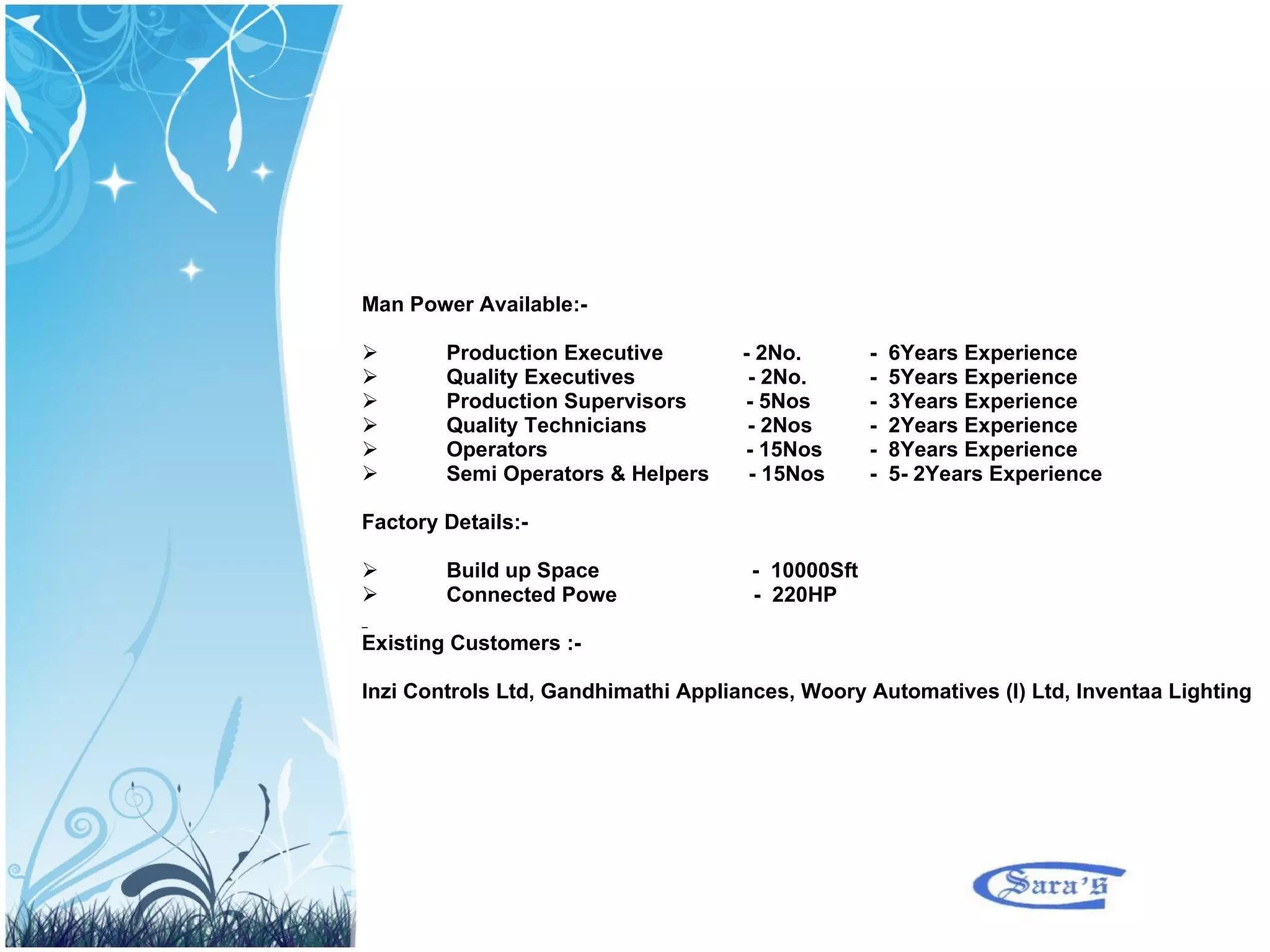 Man Power Available:- Production Executive  - 2No. -  6Years Experience Quality Executives  - 2No. -  5Years Experience Production Supervisors  - 5Nos -  3Years Experience Quality Technicians  - 2Nos -  2Years Experience Operators   - 15Nos -  8Years Experience Semi Operators & Helpers  - 15Nos -  5- 2Years Experience Factory Details:- Build up Space   -  10000Sft Connected Powe  -  220HP Existing Customers :- Inzi Controls Ltd, Gandhimathi Appliances, Woory Automatives (I) Ltd, Inventaa Lighting 